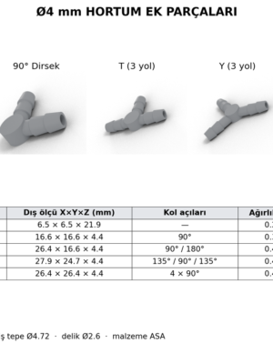 Ø4 mm Hortum Ek Parçası – Düz, 90° Dirsek, T, Y ve Artı (+) | ASA