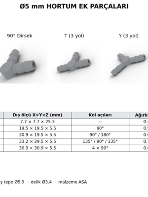 Ø5 mm Hortum Ek Parçası – Düz, 90° Dirsek, T, Y ve Artı (+) | ASA