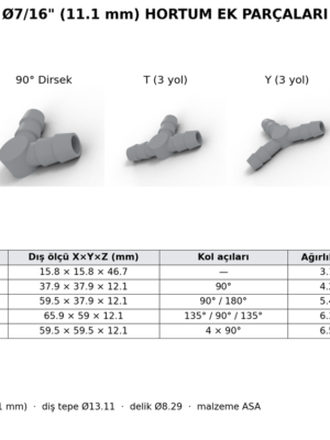 Ø7/16" (11.1 mm) Hortum Ek Parçası – Düz, 90° Dirsek, T, Y ve Artı (+) | ASA