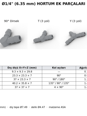 Ø1/4" (6.35 mm) Hortum Ek Parçası – Düz, 90° Dirsek, T, Y ve Artı (+) | ASA