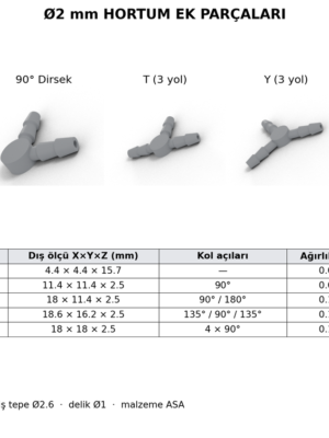 Ø2 mm Hortum Ek Parçası – Düz, 90° Dirsek, T, Y ve Artı (+) | ASA