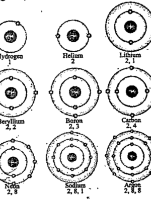 Model_element-STL